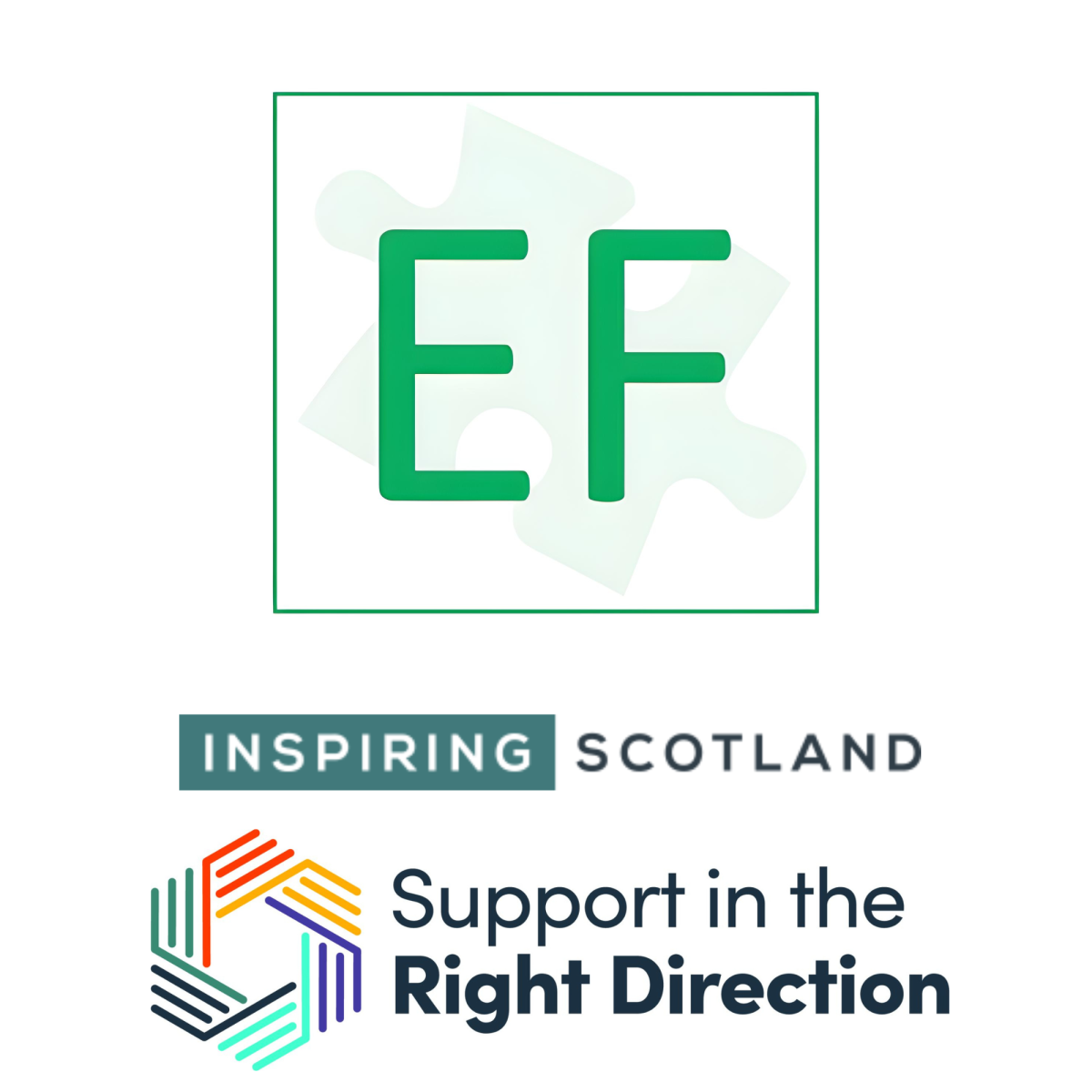 Self Directed Support and Payroll