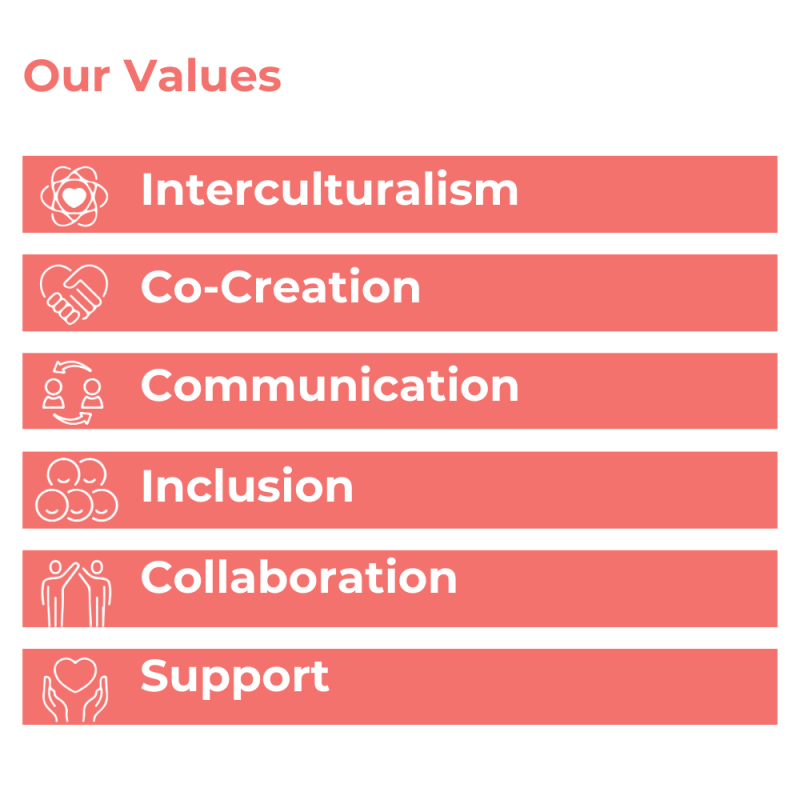 IN-Ren's Values are: Interculturalism, Co-Creation, Communication, Inclusion, Collaboration and Support